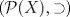 TEX: $(\mathcal{P}(X),\supset)$