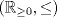 TEX: $(\mathbb{R}_{\ge 0}, \le )$