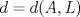 TEX: $d=d(A,L)$