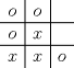 TEX: $$\begin{array}{c|c|c} o  &  o  &   \\ \hline o   &  x  &    \\ \hline  x  &  x  &  o   \end{array}$$