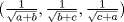 TEX: $(\frac{1}{\sqrt{a+b}},\frac{1}{\sqrt{b+c}},\frac{1}{\sqrt{c+a}})$