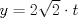 TEX: $y=2\sqrt{2}\cdot t$