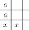 TEX: $$\begin{array}{c|c|c} o  &    &   \\ \hline o   &    &    \\ \hline  x  &  x  &     \end{array}$$
