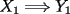 TEX: $X_1 \Longrightarrow Y_1$