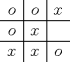 TEX: $$\begin{array}{c|c|c} o  &  o  &  x \\ \hline o   &  x  &    \\ \hline  x  &  x  &  o   \end{array}$$