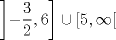 TEX: % MathType!MTEF!2!1!+-<br />% feaagaart1ev2aaatCvAUfeBSjuyZL2yd9gzLbvyNv2CaerbuLwBLn<br />% hiov2DGi1BTfMBaeXatLxBI9gBaerbd9wDYLwzYbItLDharqqtubsr<br />% 4rNCHbGeaGqiVu0Je9sqqrpepC0xbbL8F4rqqrFfpeea0xe9Lq-Jc9<br />% vqaqpepm0xbba9pwe9Q8fs0-yqaqpepae9pg0FirpepeKkFr0xfr-x<br />% fr-xb9adbaqaaeGaciGaaiaabeqaamaabaabaaGcbaWaaKWmaeaacq<br />% GHsisldaWcaaqaaiaaiodaaeaacaaIYaaaaiaacYcacaaI2aaacaGL<br />% DbGaayzxaaGaeyOkIG8aaKGiaeaacaaI1aGaaiilaiabg6HiLcGaay<br />% 5waiaawUfaaaaa!4292!<br />$$<br />\left] { - {3 \over 2},6} \right] \cup \left[ {5,\infty } \right[<br />$$<br />