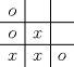 TEX: $$\begin{array}{c|c|c} o  &    &   \\ \hline o   &  x  &    \\ \hline  x  &  x  &  o   \end{array}$$