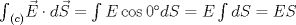 TEX: ${\int}_{©} \vec E\cdot d\vec S =\int E \cos 0^\circ dS= E\int dS=ES$